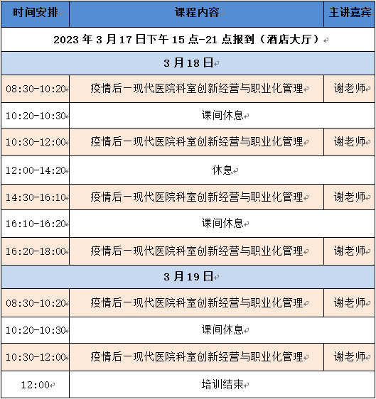 疫情后—现代医院科室创新经营与职业化管理培训通知(图3) 1-230315122545926.jpg