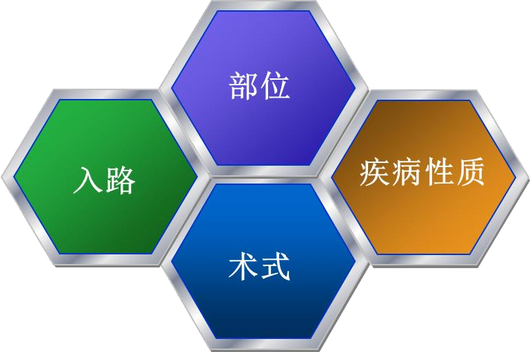 详解：DRG改革下，病案首页如何填写(图5)