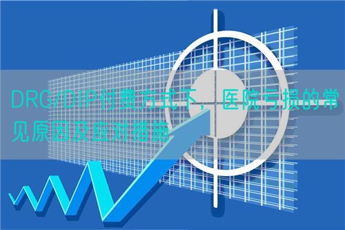 DRG/DIP付费方式下，医院亏损的常见原因及应对措施(图1)