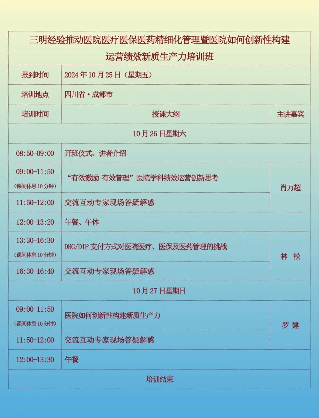 学习三明医改经验，DRG/DIP支付方式对医院医疗、医保及医药管理的挑战培训班(图1)