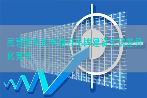 民营医院如何通过品牌建设实现差异化竞争(图1) 民营医院如何通过品牌建设实现差异化竞争(图1)