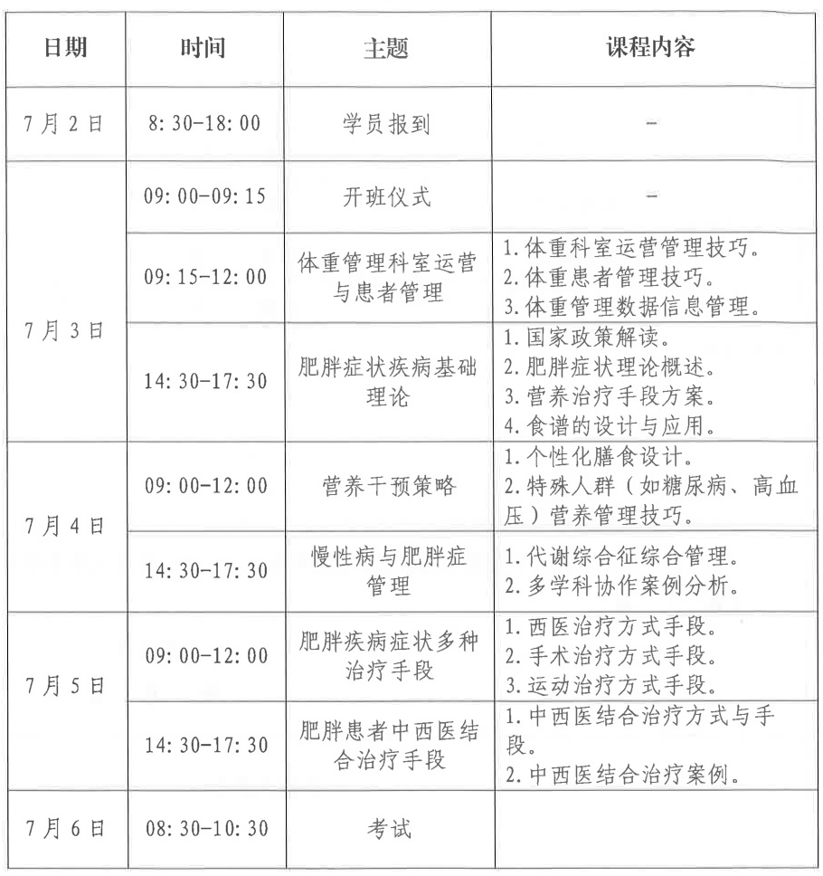 体重管理师证书考试难度解析与全流程指南(图2) 5_0.jpg