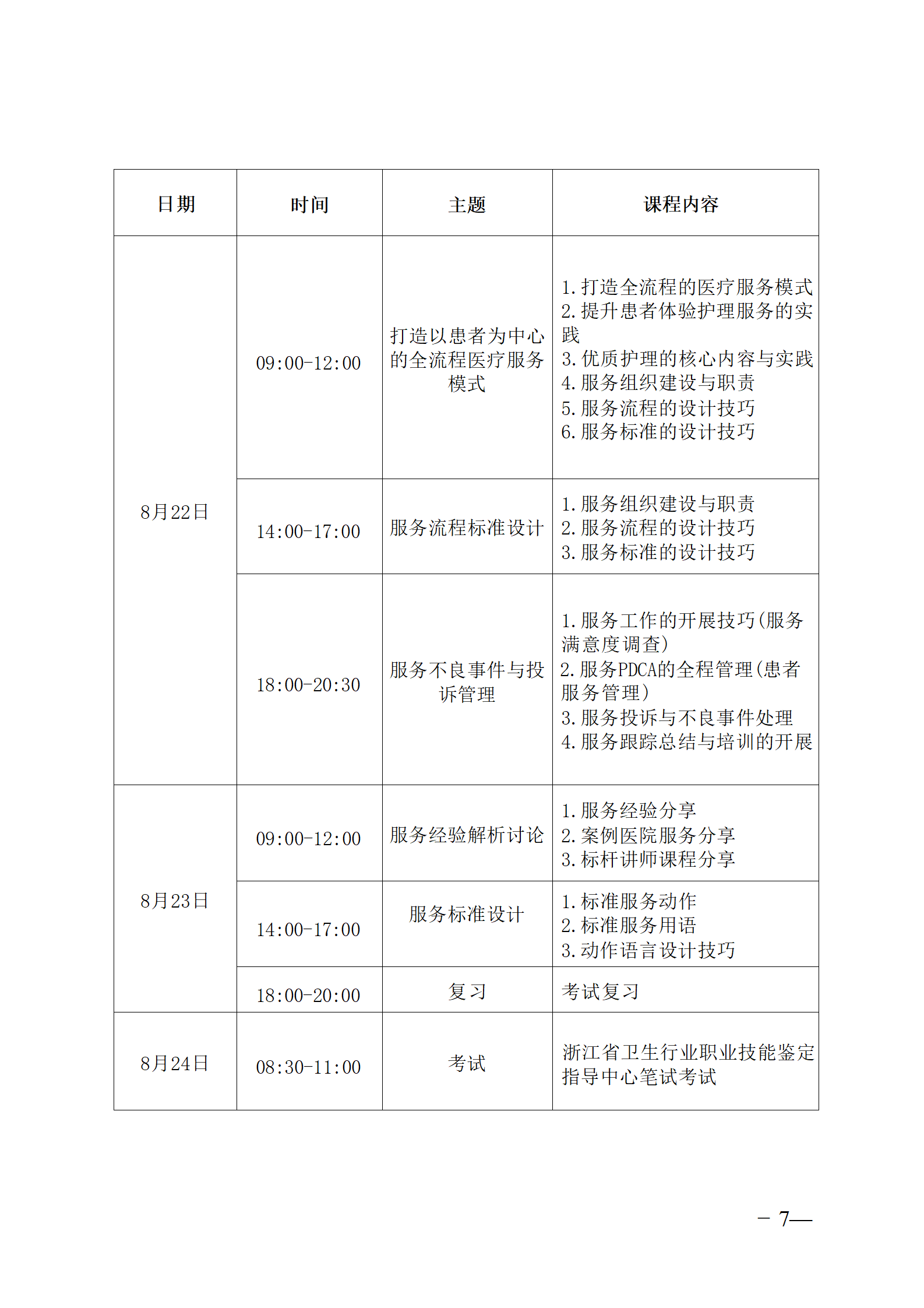 2025.06.26-浙卫综?！?025〕75号-关于开展2025年第三期医院人文服务督导师（中级）培训班的通知(3)_07.png