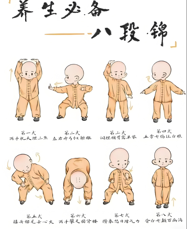  太极拳、八段锦等传统功法，也纳入中医院治未病服务项目！国家中医药局：中医医院治未病科建设与管理指南明确了(图2)