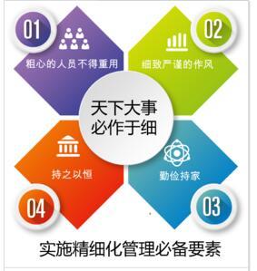 精细化是什么？医院为什么要实施精细化管理？(图1)