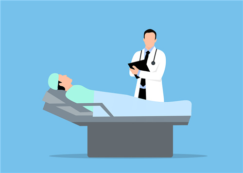 DRGs付费后，医院人力资源管理和绩效考核怎么做？(图2)