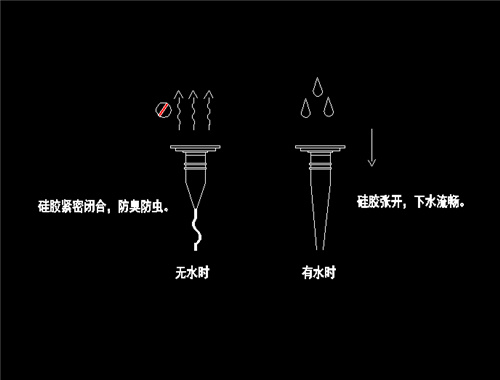 谈谈医院建筑的细节设计与建筑安全管理(图4) 谈谈医院建筑的细节设计与建筑安全管理(图4)