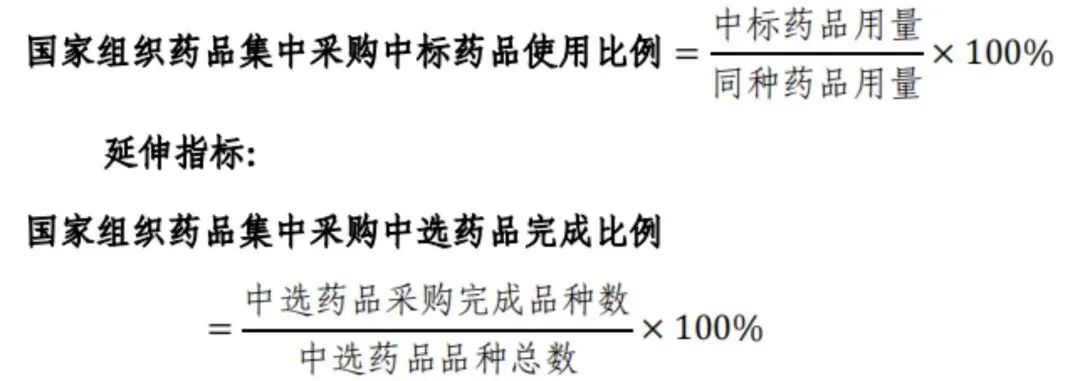 解读！国家三级公立医院绩效考核新增1项指标，修订41项指标(图7)