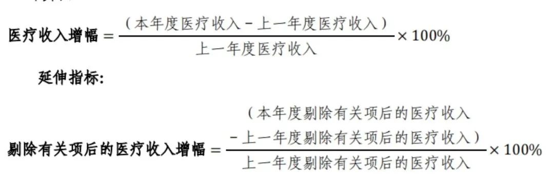 解读！国家三级公立医院绩效考核新增1项指标，修订41项指标(图9)