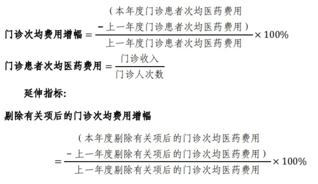 解读！国家三级公立医院绩效考核新增1项指标，修订41项指标(图10)