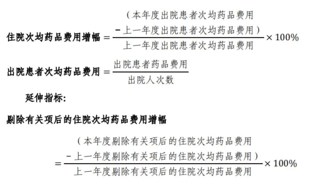 解读！国家三级公立医院绩效考核新增1项指标，修订41项指标(图11)