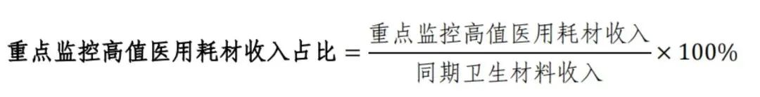 解读！国家三级公立医院绩效考核新增1项指标，修订41项指标(图13)
