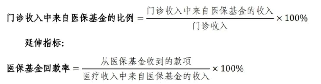 解读！国家三级公立医院绩效考核新增1项指标，修订41项指标(图14)