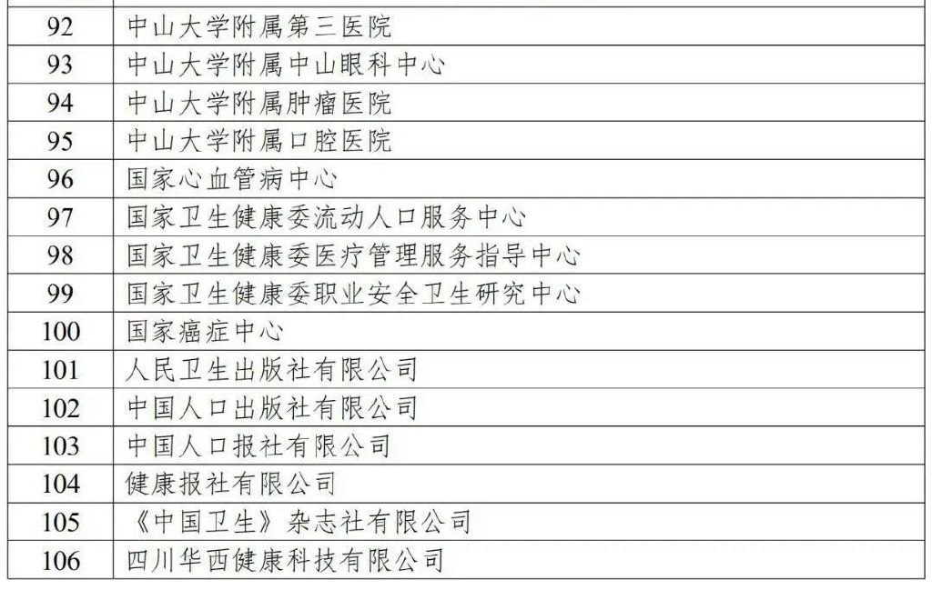 国家卫健委发文，2022年公立医院预算骤减！(图5)