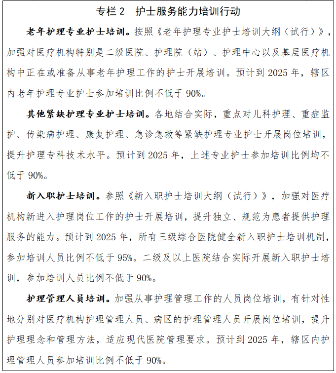 “十四五”时期，护理事业如何发展？《全国护理事业发展规划（2021—2025年）》发布！(图4)