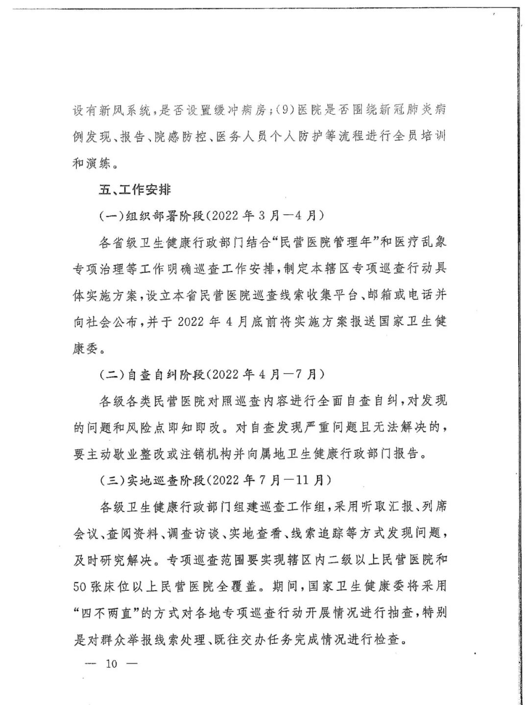 国家卫健委发文：严查民营医院这15项！(图13)