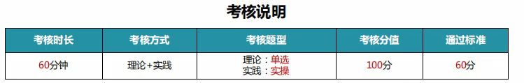医疗护理员(图1) 医疗护理员(图1)