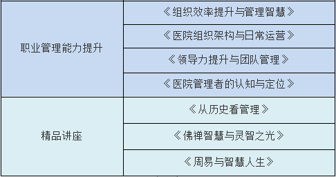 【北京】北京大学医学部医院职业化管理与高质量发展学习工作坊(图3) 【北京】北京大学医学部医院职业化管理与高质量发展学习工作坊(图3)