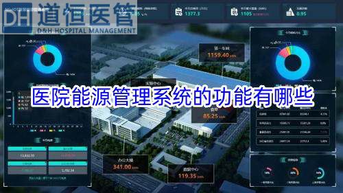 医院能源管理系统的功能有哪些(图1) 医院能源管理系统的功能有哪些(图1)