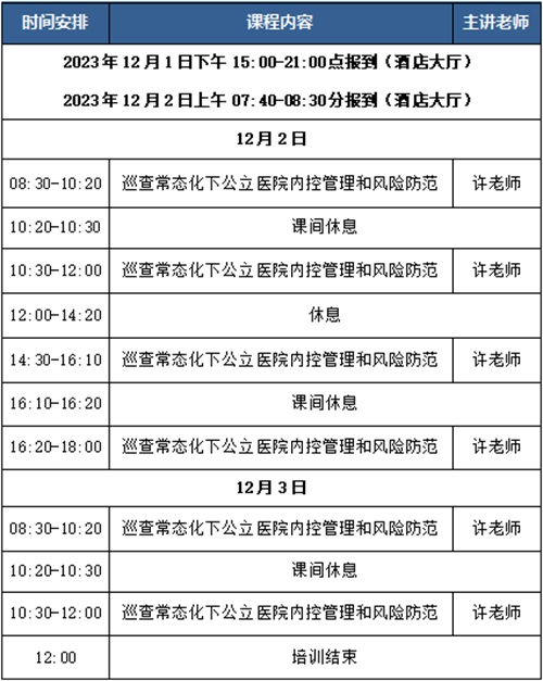 公立医院内控管理与风险防范课程：实现巡查常态化，提升管理水平，加强风险防控！(图2)