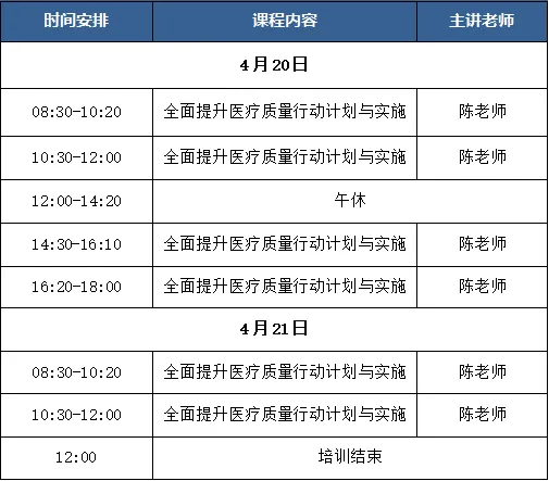 医院全面提升医疗质量行动计划与实施培训通知(图2) 医院全面提升医疗质量行动计划与实施培训通知(图2)